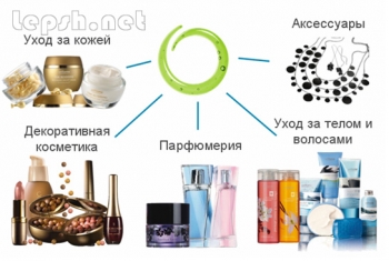Продаю - Косметика Орифлейм