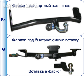 Продаю - Продажа Фаркопов от Производителя с Доставкой по Украине