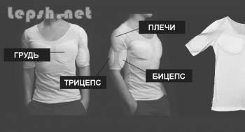 Продаю - Твое тело не идеально? А всегда мечтал выглядеть спортивно?