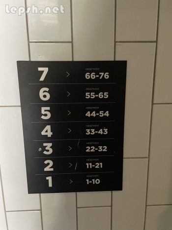 Продаю - ЖК «Park Town», єОселя, Гостомель, Буча, найкраще планування, без %