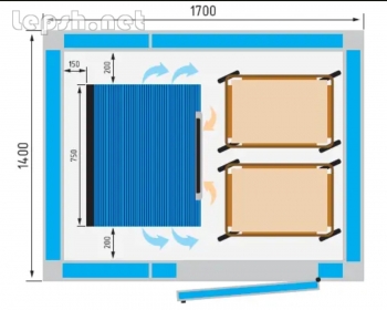 Продаю - Шоковая заморозка,низькотемпературні камери для переробки фруктів