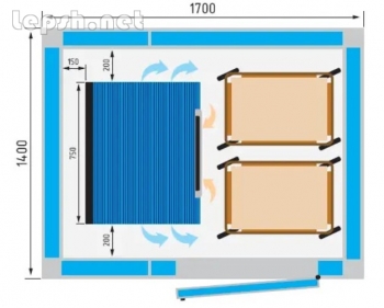 Меняю - Шоковая заморозка, камери для переробки ягідної продукції